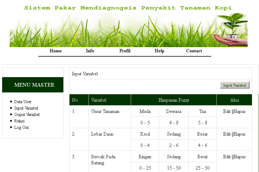 Aplikasi sistem pakar dengan php download