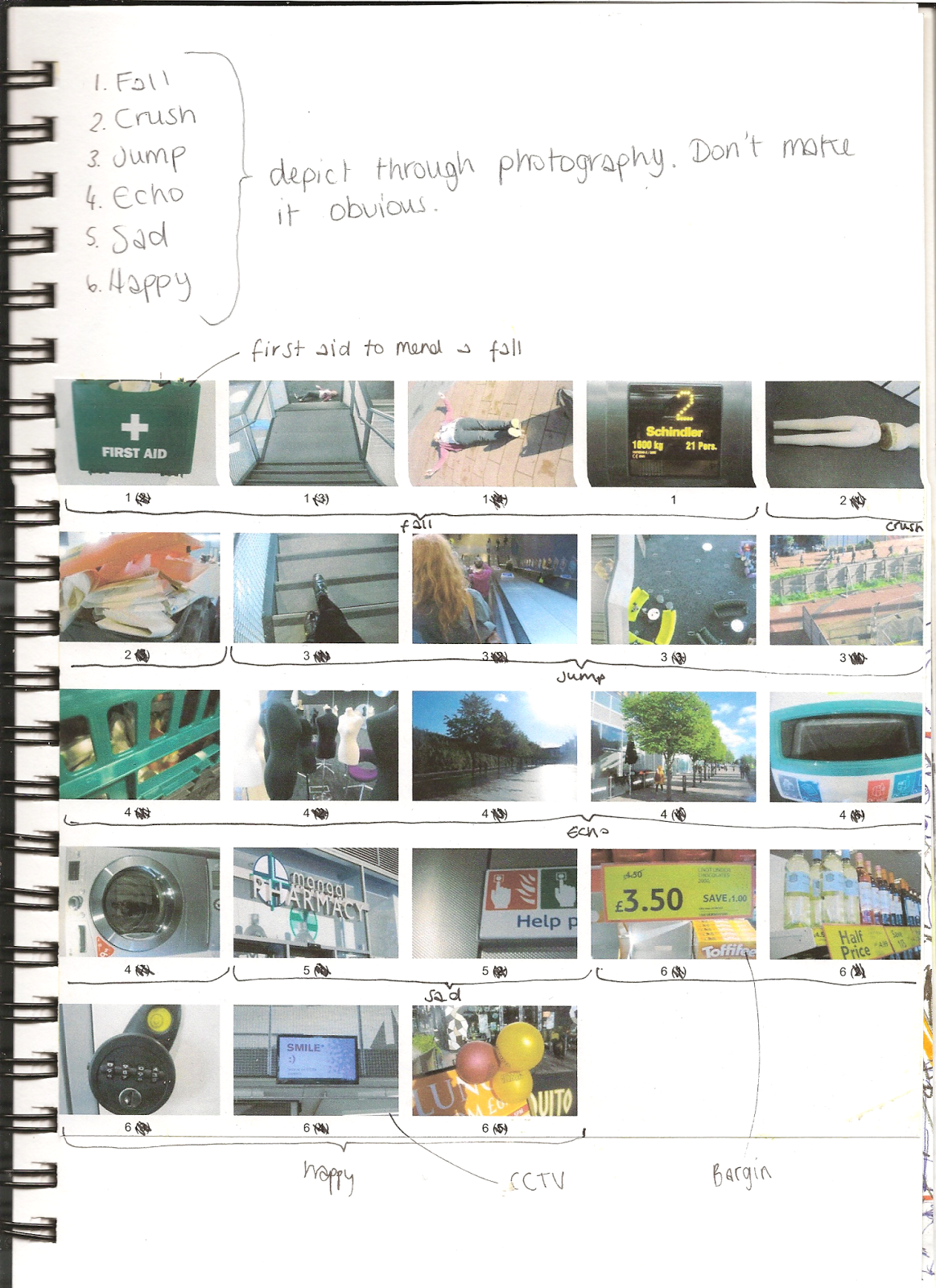 Ravensbourne Design & Media Foundation Day 7 Lens Based Media (continued)