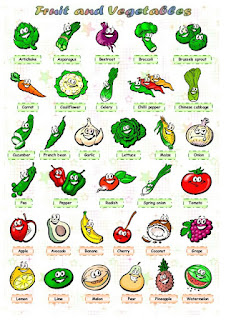 Materi bahasa inggris kelas 3 sd tentang fruits dan vegetables