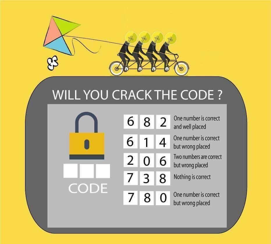Crack the Code Logical Puzzle with Answer-Shake The Brain