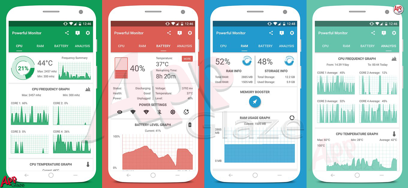Power quality software. Power system monitor. Дисплей с ethernet. Smart00712. Satec pm130eh plus.