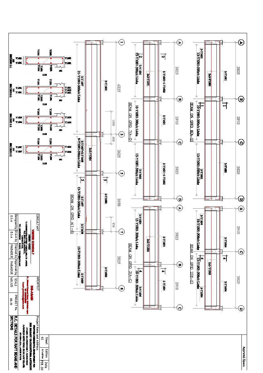 Biulding Contractors Calculating Reinforcements or Iron Rods in Raft