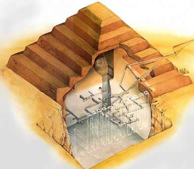 ʼmd: preocupări și interese: The Step Pyramid of Djoser at Saqqara in