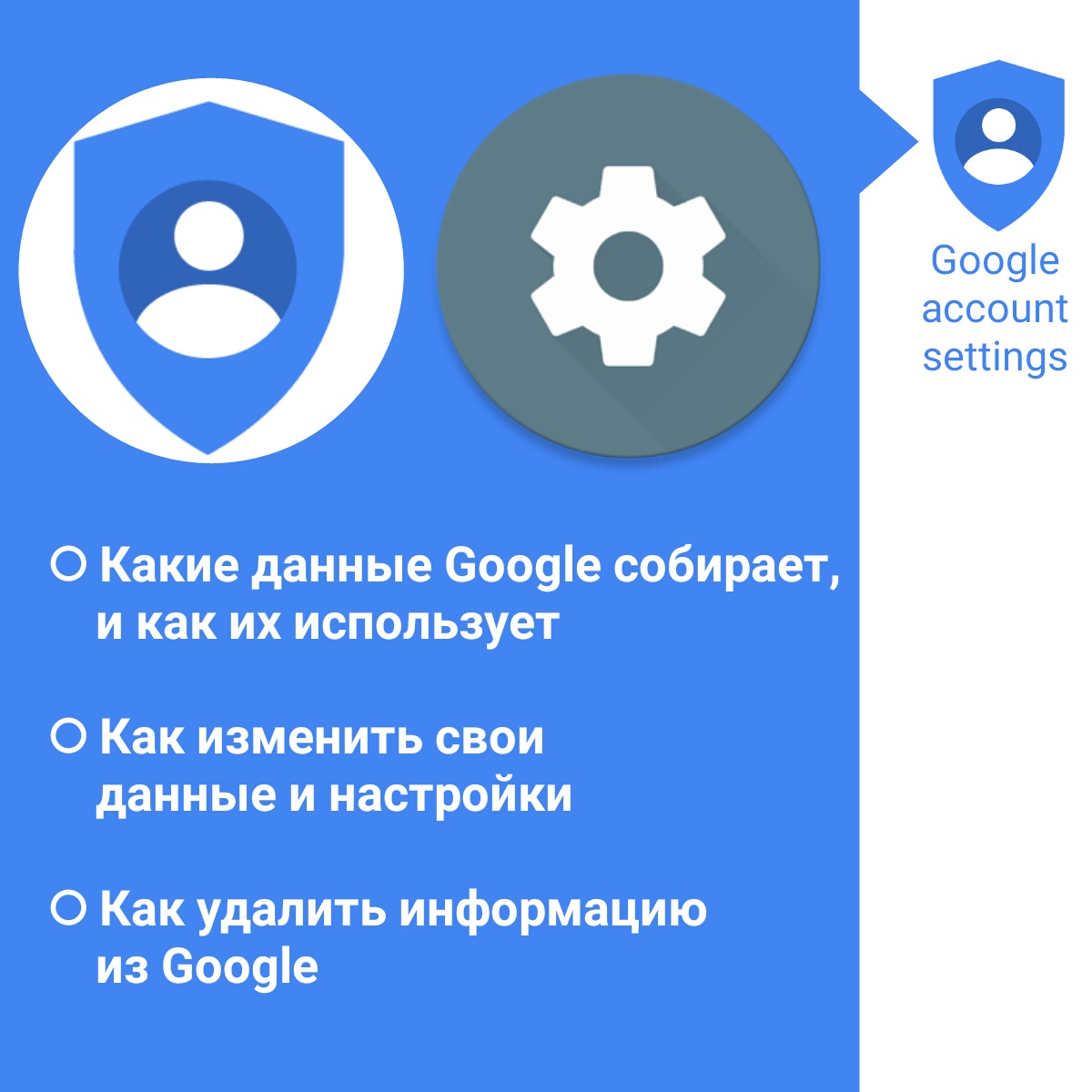 Политика конфиденциальности для Google Play. Политика конфиденциальности google