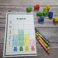 Counting Bear Graphing