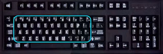 الازرار الخاصة بكتابة الحروف الأبجدية للغات المختلفة على الكيبور لوحة مفاتيح الكمبيوتر
