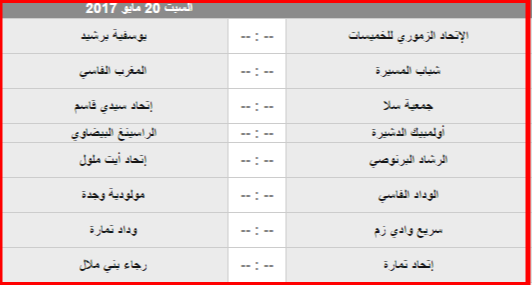 نتائج مباريات الدورة 29 من الدوري المغربي القسم الثاني لا شيء حسم