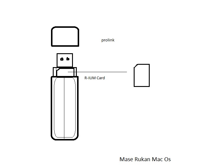 Iphone usb модем windows. Iphone usb модем windows