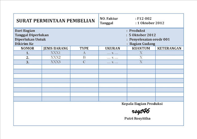 Hernawans Alur Design Pembelian