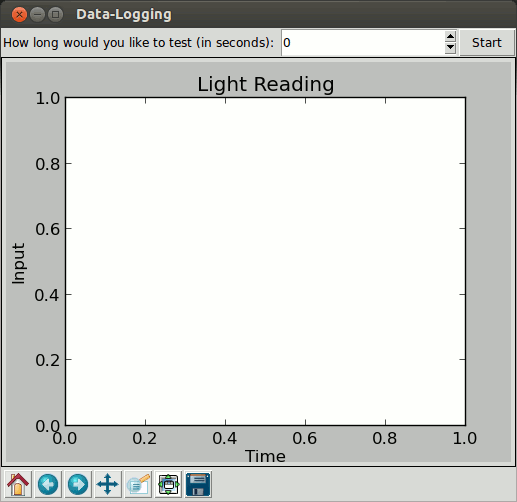 Arduino Projects: Preview of the Data-Logging Interface