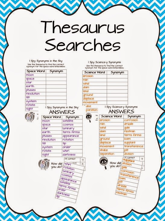 The Book Bug Thesaurus Skills