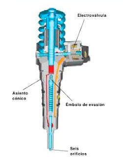 Código de avería del relé principal J271 en varios motores VAG en Blogmecanicos