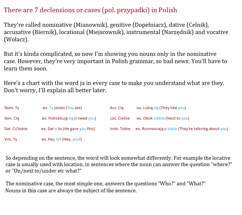 Some Polish Grammar 1.