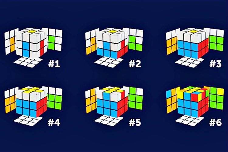 3x3'lük bir Rubik Küp'ü çözebilmek için küpün yapısını ve katmanlarını iyi tanımak gerekir.