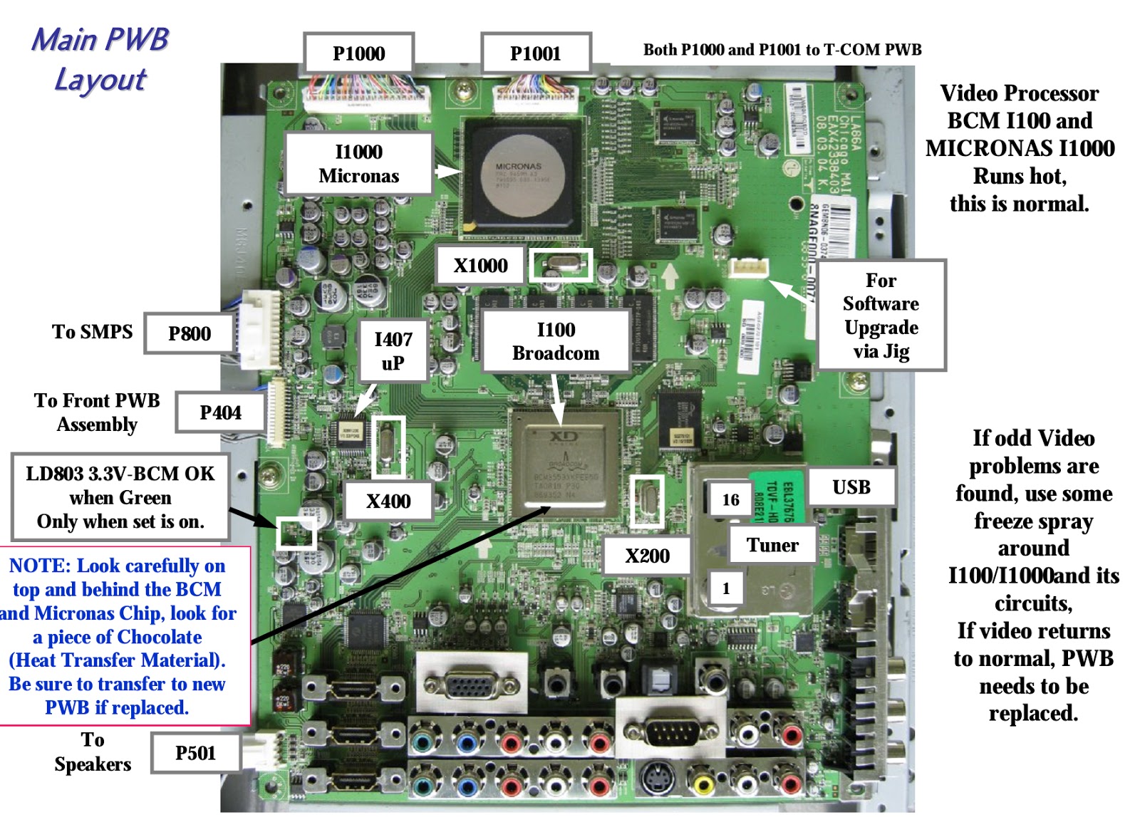 Lg 55lb5550 Main Board Circuit Diagram