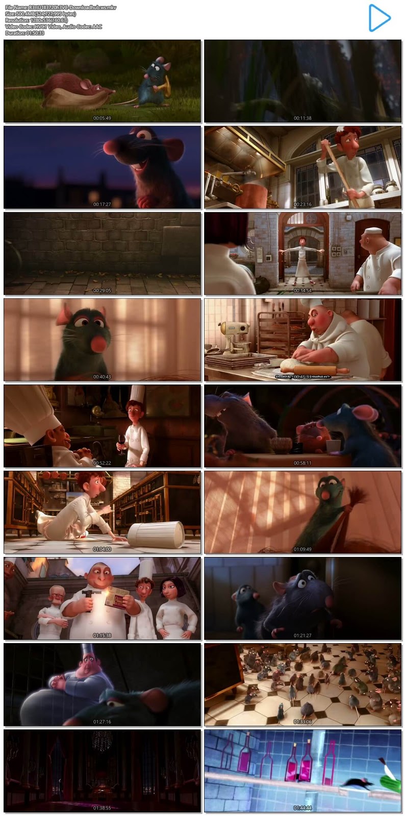 Ratatouille 2007 Hindi Dual Audio 720p HEVC BluRay Free Download Ratatouille 2007 Hindi Dual Audio 720p HEVC BluRay Free Download