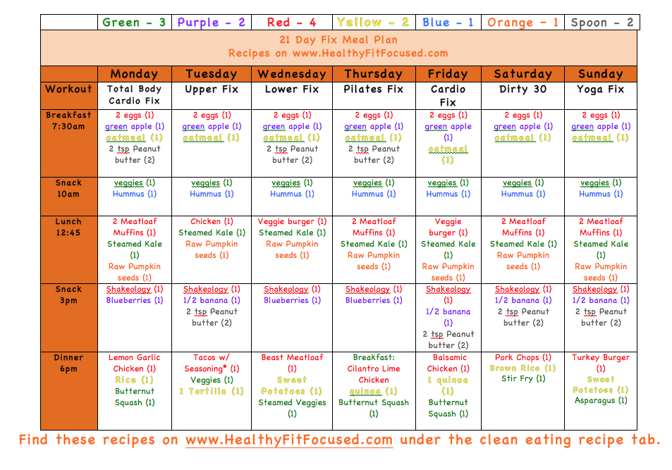 21 day fix meal plan, 21 day fix meals, 21 day fix