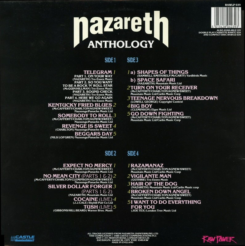 Nazareth nazareth треки. Nazareth антология 1988. Nazareth Anthology. Nazareth "Telegram". Назарет группа - антология.