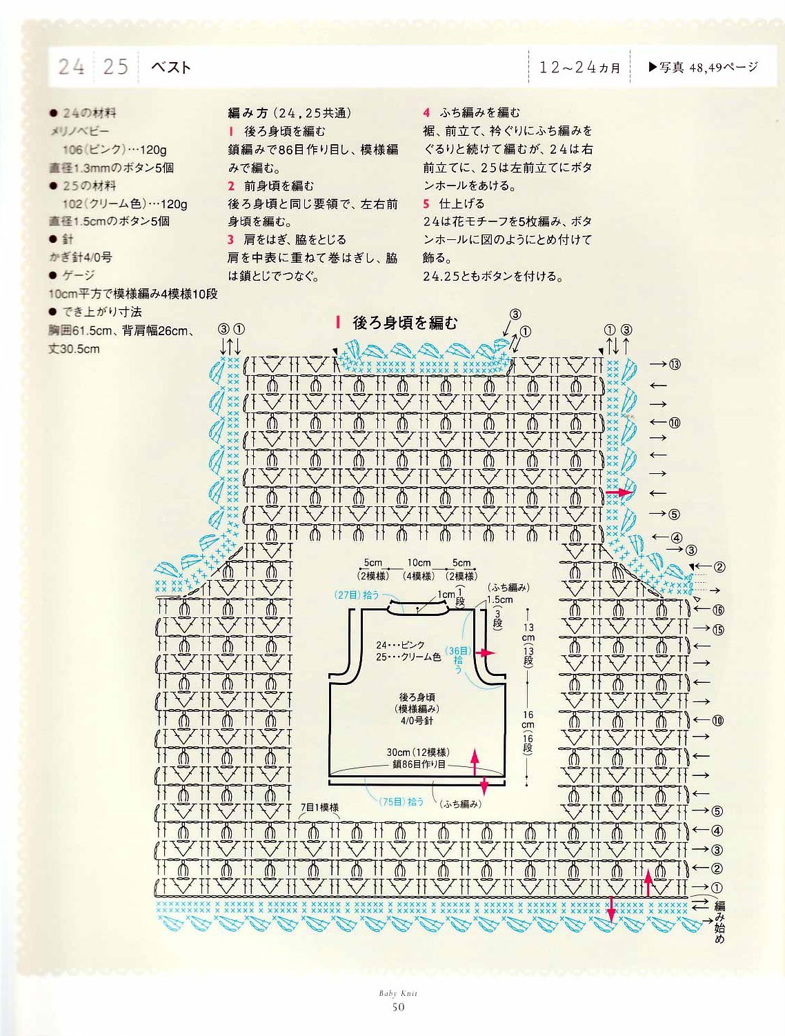 MOSSITA BELLA PATRONES Y CROCHET para niño o niña a