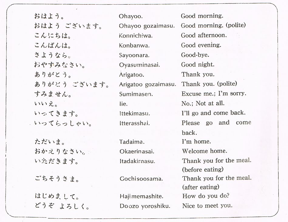Вопросы на японском языке. Задания по японскому языку. Японский язык учить. Японские слова. Задачи на японском языке.