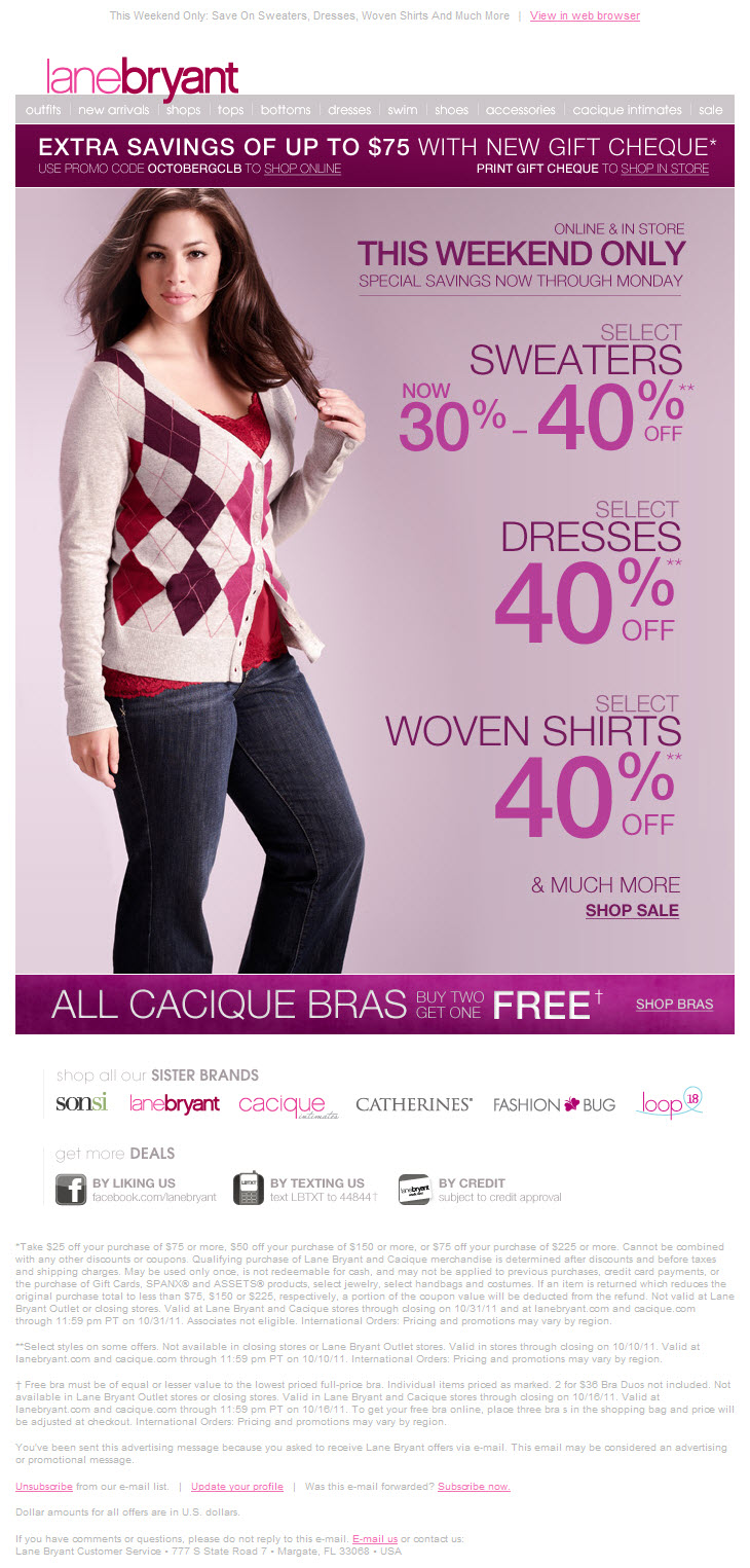 Am Inbox Lane Bryant Email Redesign Tipped Product