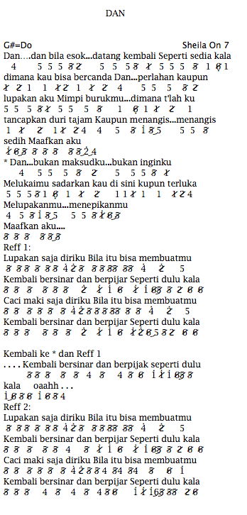 Not Angka Pianika Dan Sheila On 7 Pianika Recorder Keyboard Suling Chord Piano