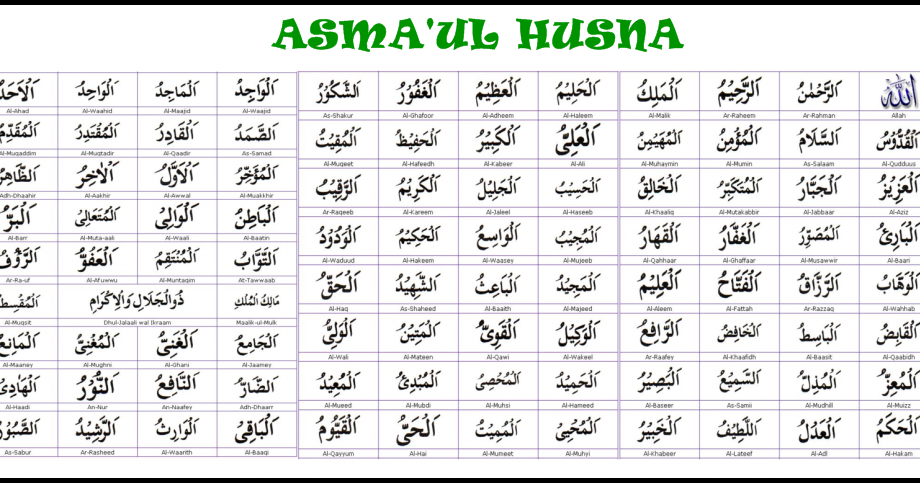 MAKSUD ASMAUL HUSNA - 99 Nama Allah SWT - Rahsia Jelita Hawa | Agen Top