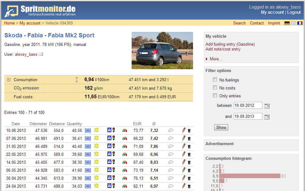 skoda-fabia-in-israel-real-world-fuel-consumption