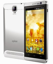 Spice Dual Sim Dual Core Android Phone – Mi506 for Rs.4999 Only @ HomeShop18