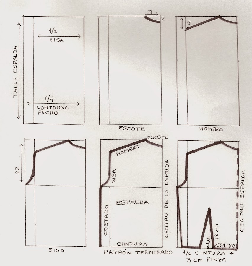 patronycostura.blogspot.com