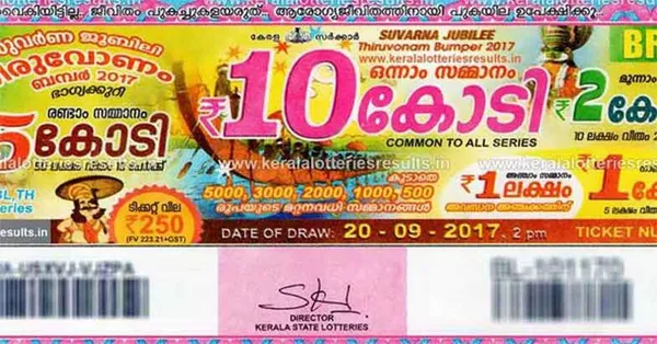 Thiruvonam bumper lottery: Lady luck smiles on Thrissur woman,Thrissur, News, Local-News, Lottery, Winner, Woman, Business, Kerala