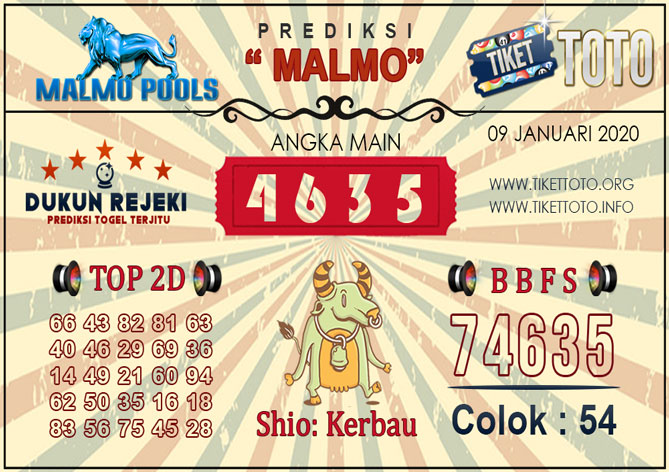 Prediksi Togel MALMO TIKETTOTO 09 JANUARI 2020