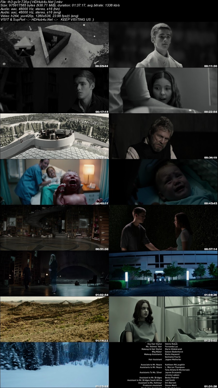 The Giver 2014 300MB Hindi Dual Audio 480p BluRay Download