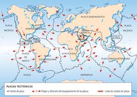 Interacción de placas tectonicas
