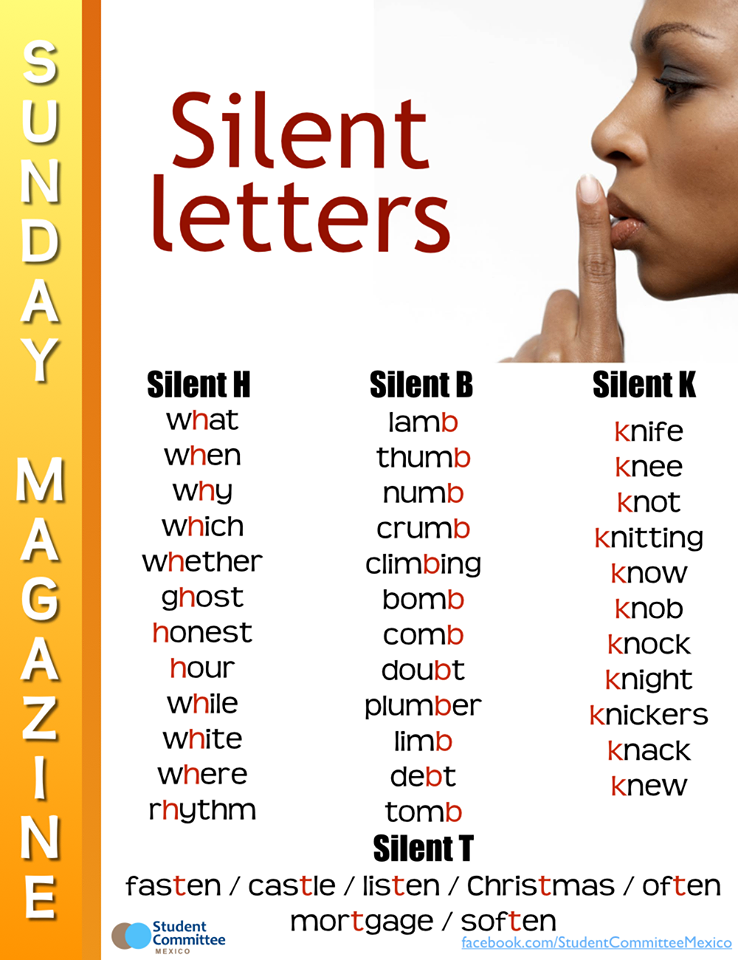 English In Jerez: Language Snippets. Silent Letters