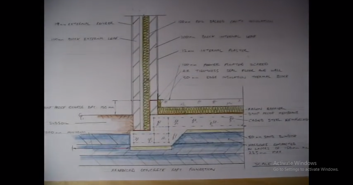 Learn How to Drawing a Section Raft Foundation Engineering Society