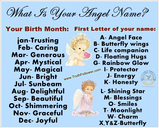 Discover Your Angel Name discover-your-angel-name