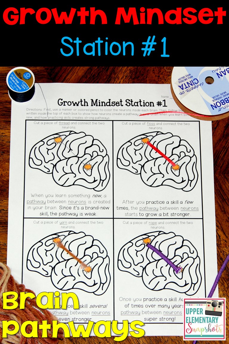 worksheet Growth Mindset Worksheet upper elementary snapshots foster growth mindsets with free 1 of 4 mindset learning centers students learn how pathways are created between
