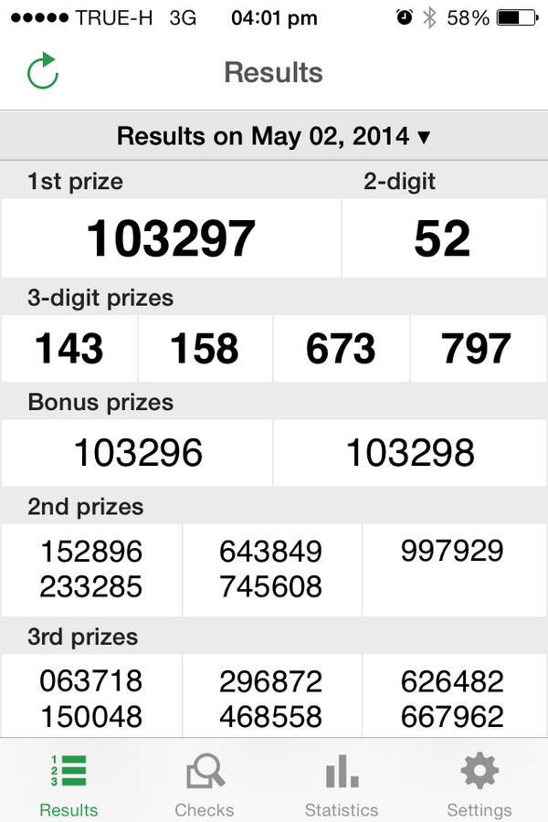 Thai Lottery Results 2nd May 2014 Live Latest Kerala Lottery Results 3 Pm Today Official 4 Pm