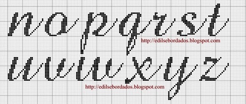Alfabetos em ponto cruz com diagramas para bordar