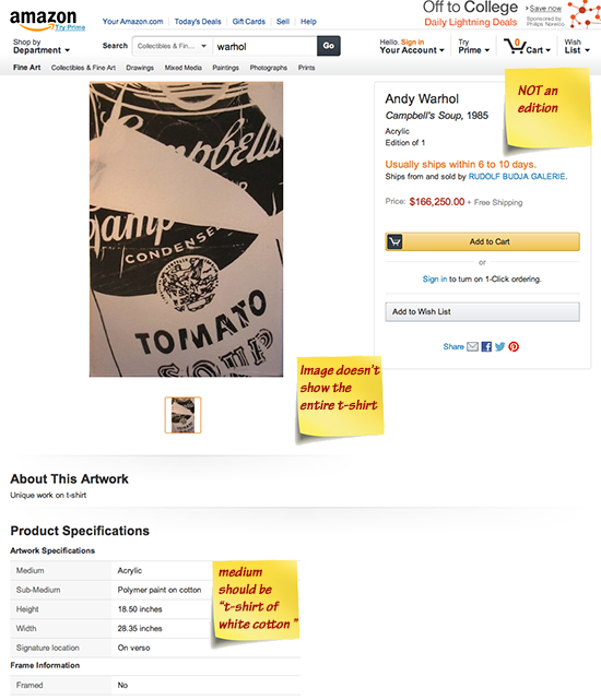 $166,500 Andy Warhol is actually a T-Shirt on White Cotton, nothing more