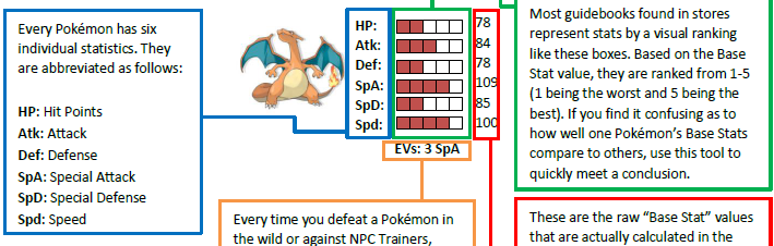pocket-monstrosity-pok-dex-indexes-pocket-monstrosity