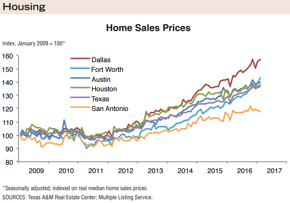 Needs to be Frugal With Spending