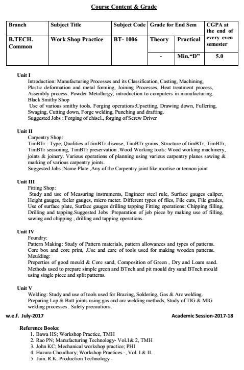 Rgpv Time Table Pdf