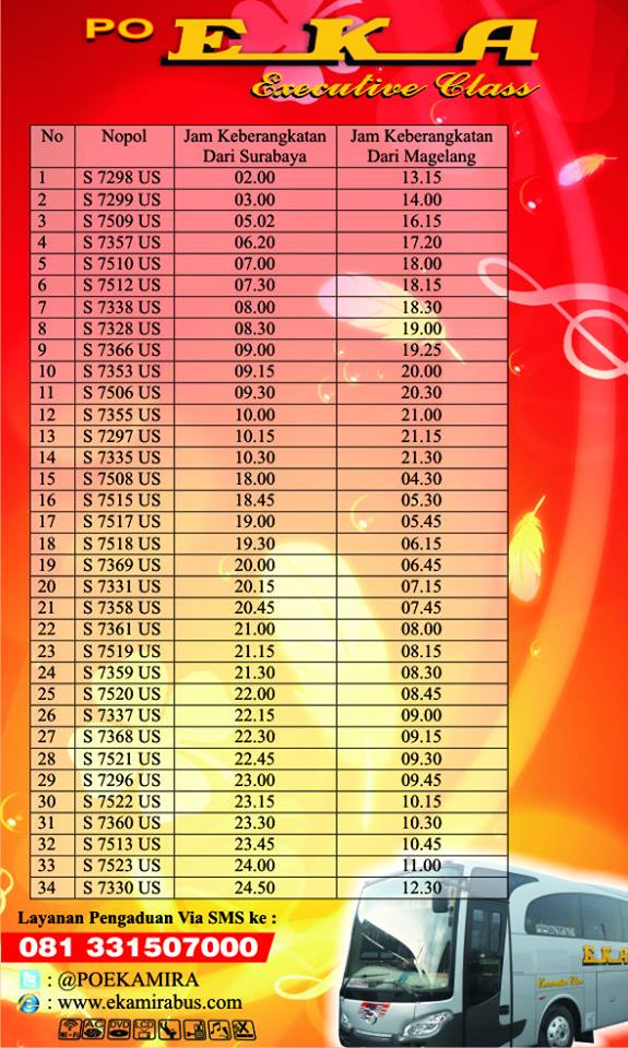 Jelajah Rute Surabaya-Jogja: Panduan Lengkap Jadwal Bus & Tips Perjalanan