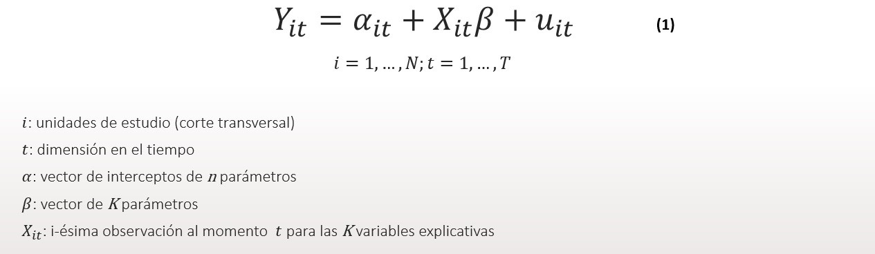 Usuarios Stata en español: Modelos Lineales de Datos Longitudinales: Efectos  Fijos vs Efectos Aleatorios