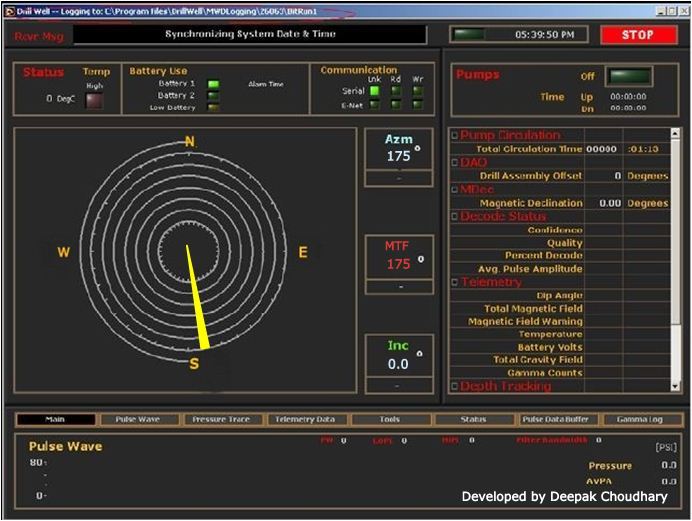 DIRECTIONAL DRILLING TECHNOLOGY