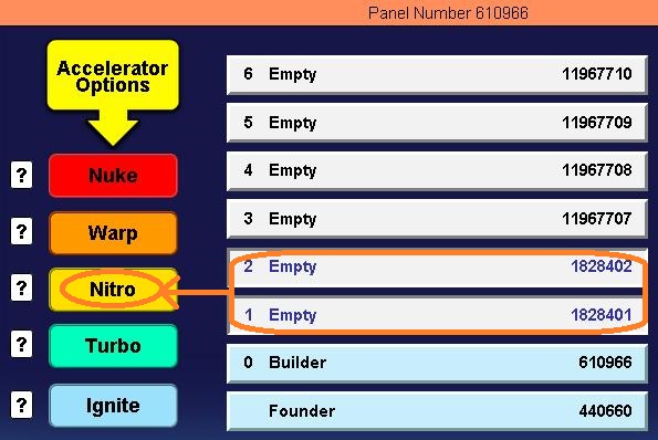 Number panel. Number panel