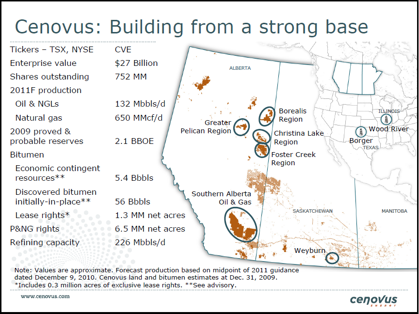 Oil and Gas Mergers and Acquisition Review After Encana's JV for