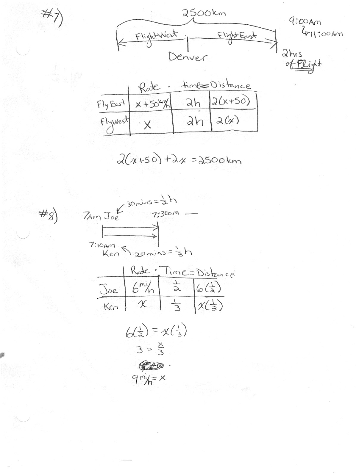 Iroquois Algebra Blog: Unit 2 Review Answer Keys